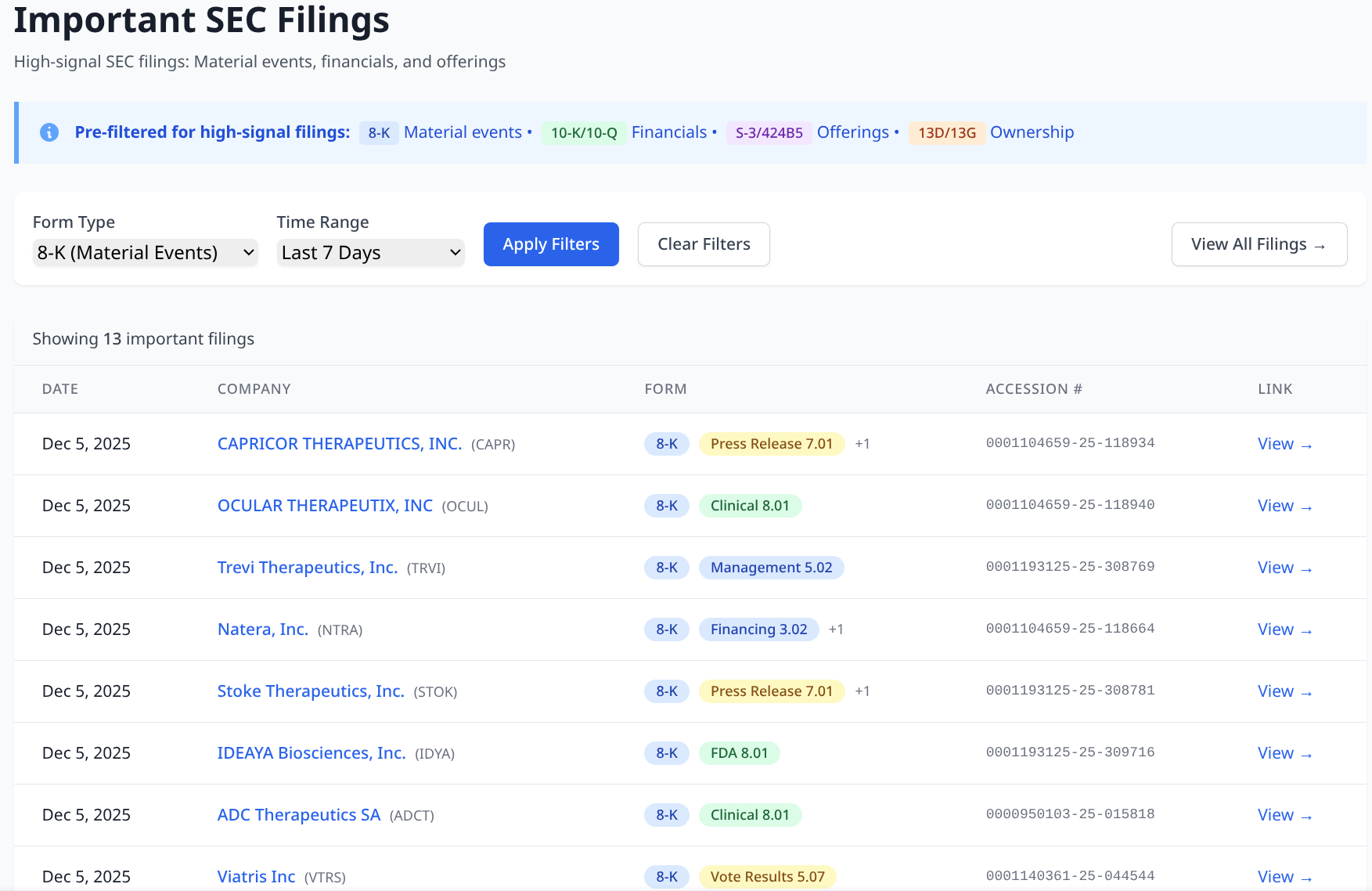 SEC Filings Alongside Trial Updates