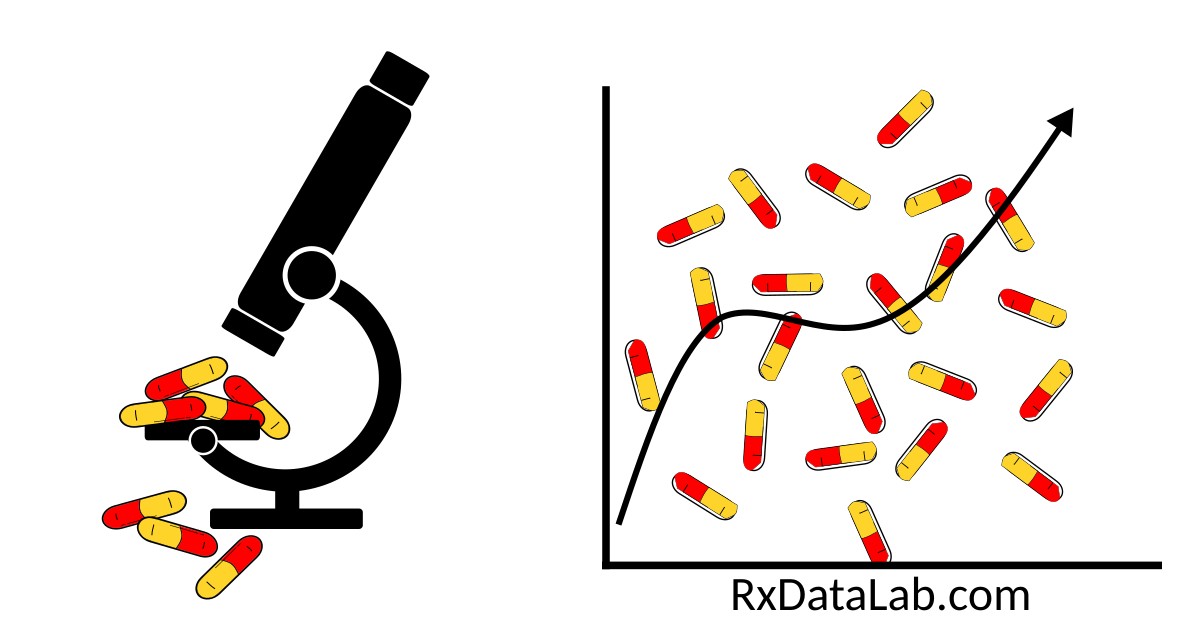 The logo of RxDataLab. An icon of a microscope looking at pills.