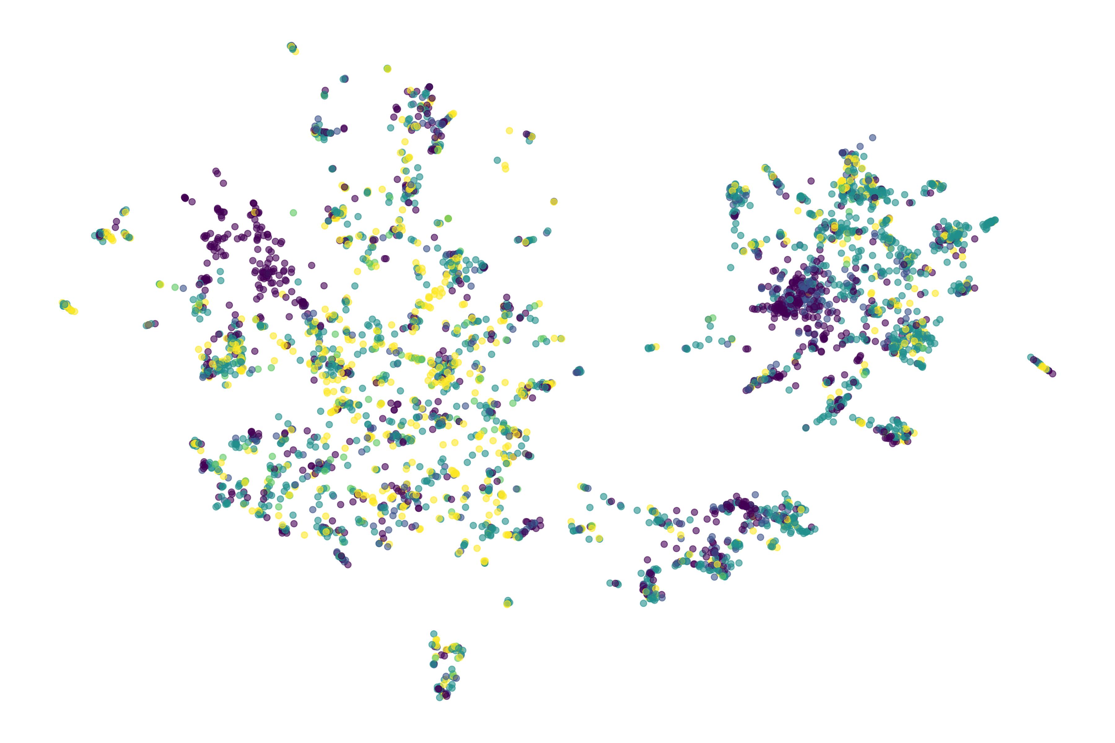 UMAP visualization of the competitive clinical trial landscape colored by phase.